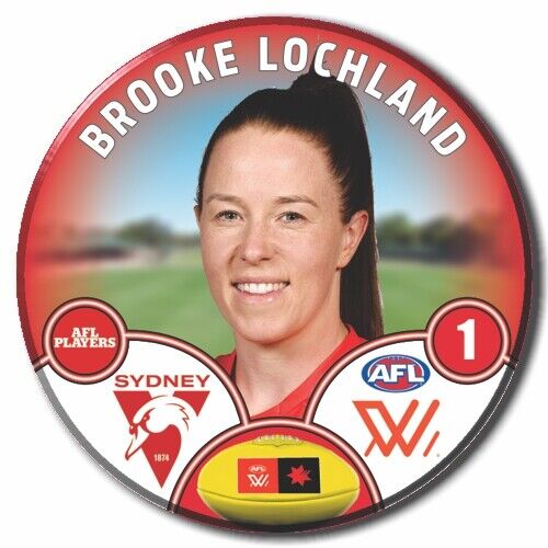 AFLW S8 Sydney Swans Football Club - LOCHLAND, Brooke