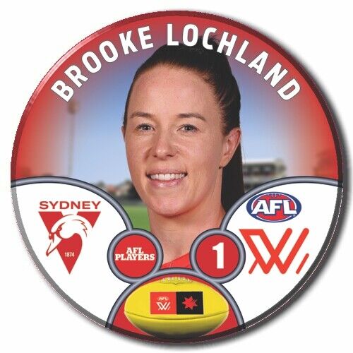 AFLW S9 Sydney Swans Football Club - LOCHLAND, Brooke