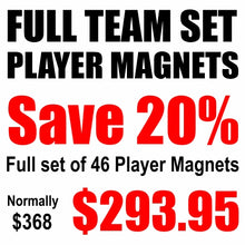 2026 AFL Essendon Football Club - KONDOGIANNIS, Max