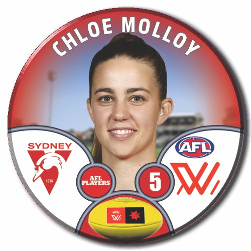 AFLW S9 Sydney Swans Football Club - MOLLOY, Chloe