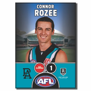 2025 AFL Port Adelaide Football Club - ROZEE, Connor