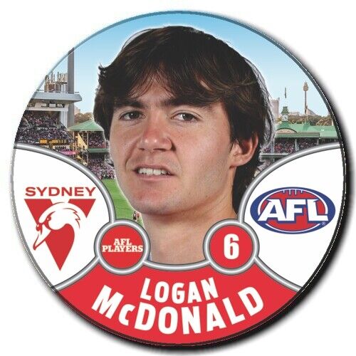 2021 AFL Sydney Swans Player Badge - McDONALD, Logan